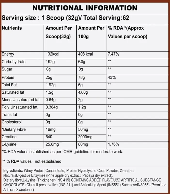 Pure Whey Chocolate 2